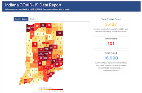 Indiana COVID-19 update as of April 3